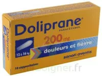 Mesoigner Faut Il Donner Du Doliprane Ou De L Advil Aux Enfants Et Aux Bebes